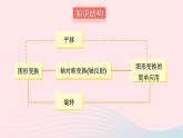 2023七年级数学下册第5章轴对称与旋转小结与复习上课课件新版湘教版