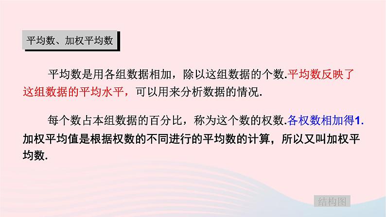 2023七年级数学下册第6章数据的分析2023七年级数学下册第6章数据的分析小结与复习上课课件新版湘教版03