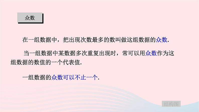 2023七年级数学下册第6章数据的分析2023七年级数学下册第6章数据的分析小结与复习上课课件新版湘教版05