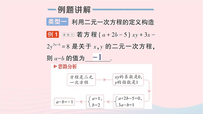 2023七年级数学下册第1章二元一次方程组专题一构造二元一次方程组求值作业课件新版湘教版第2页