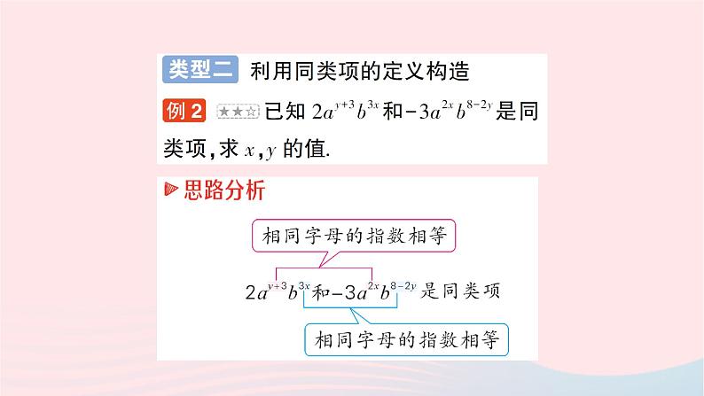 2023七年级数学下册第1章二元一次方程组专题一构造二元一次方程组求值作业课件新版湘教版第5页