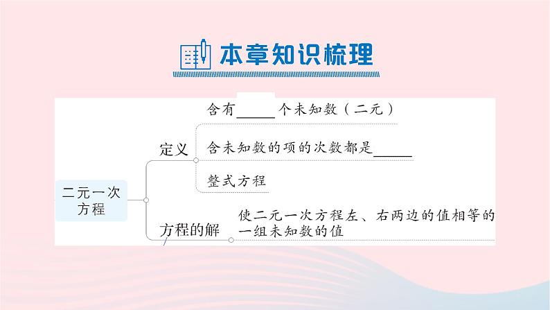 2023七年级数学下册第1章二元一次方程组本章归纳复习知识梳理高频考点作业课件新版湘教版02