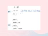 2023七年级数学下册第3章因式分解本章归纳复习知识梳理高频考点作业课件新版湘教版