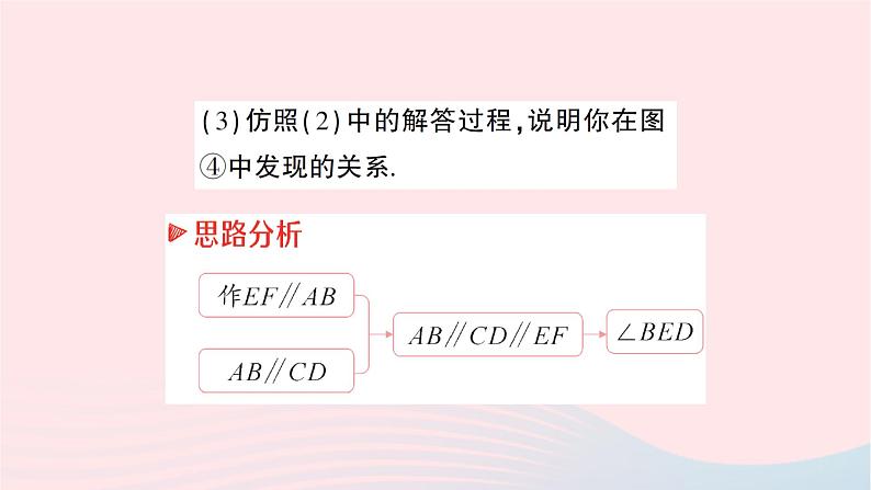 2023七年级数学下册第4章相交线与平行线专题二平行线中的折线问题作业课件新版湘教版08