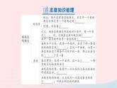 2023七年級(jí)數(shù)學(xué)下冊(cè)第4章相交線與平行線本章歸納復(fù)習(xí)知識(shí)梳理高頻考點(diǎn)作業(yè)課件新版湘教版