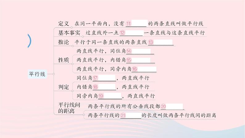 2023七年级数学下册第4章相交线与平行线本章归纳复习知识梳理高频考点作业课件新版湘教版第4页