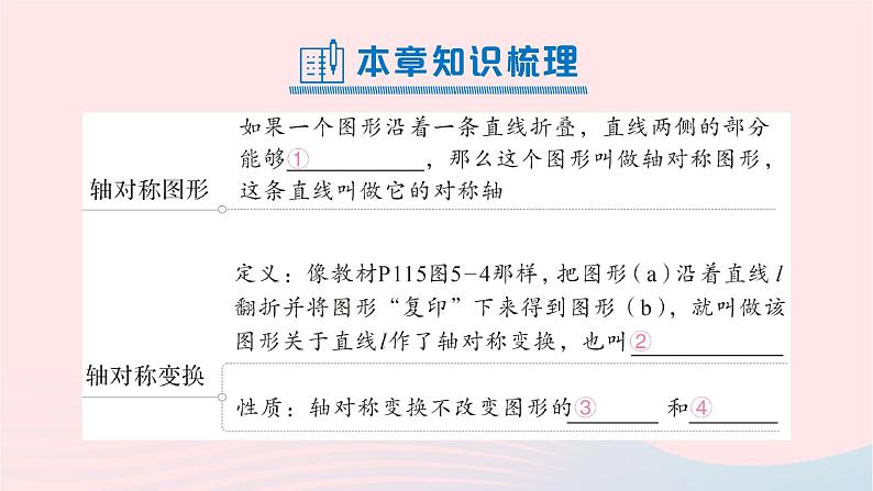 2023七年级数学下册第5章轴对称与旋转本章归纳复习知识梳理高频考点作业课件新版湘教版02