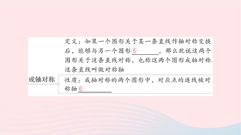 2023七年级数学下册第5章轴对称与旋转本章归纳复习知识梳理高频考点作业课件新版湘教版03