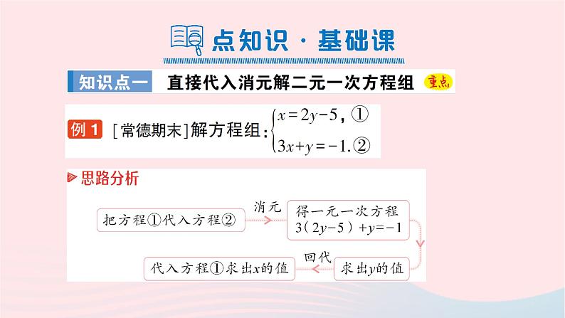 2023七年级数学下册第1章二元一次方程组1.2二元一次方程组的解法1.2.1代入消元法作业课件新版湘教版02