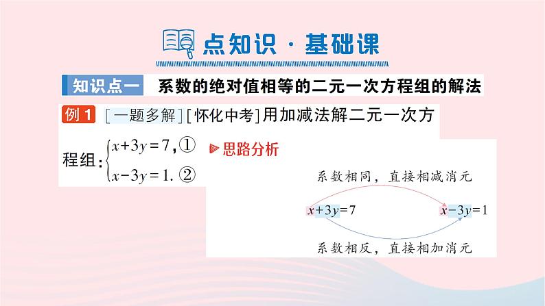 2023七年级数学下册第1章二元一次方程组1.2二元一次方程组的解法1.2.2加减消元法第1课时系数的绝对值相等或成整数倍的方程组的解法作业课件新版湘教版第2页