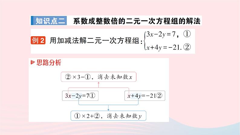 2023七年级数学下册第1章二元一次方程组1.2二元一次方程组的解法1.2.2加减消元法第1课时系数的绝对值相等或成整数倍的方程组的解法作业课件新版湘教版第8页