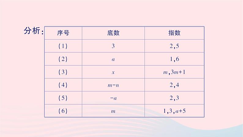 2023七年级数学下册第2章整式的乘法2.1整式的乘法2.1.1同底数幂的乘法作业课件新版湘教版03