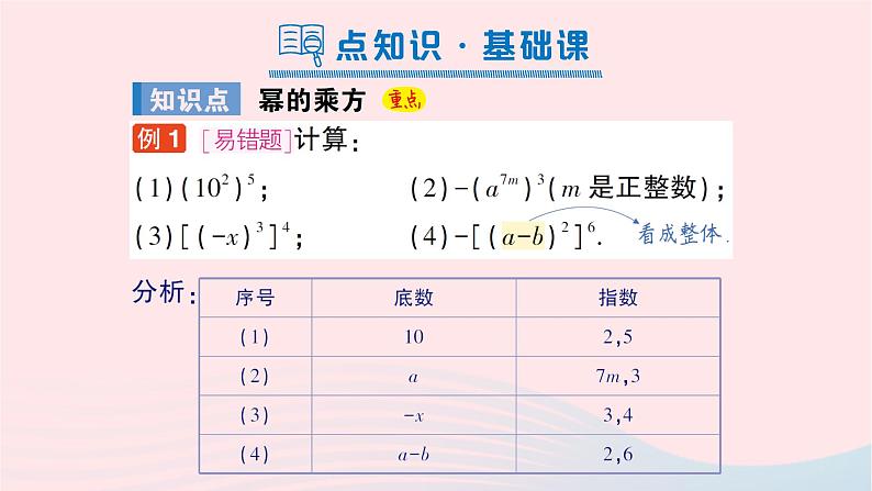 2023七年级数学下册第2章整式的乘法2.1整式的乘法2.1.2幂的乘方与积的乘方第1课时幂的乘方作业课件新版湘教版第2页