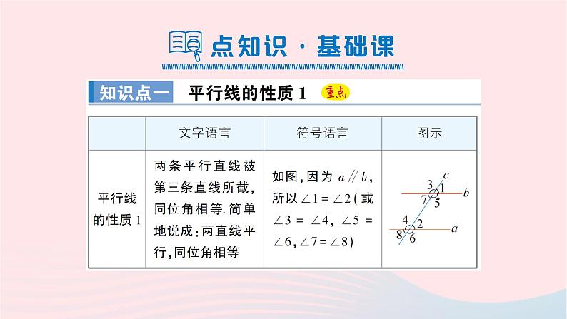 2023七年级数学下册第4章相交线与平行线4.3平行线的性质作业课件新版湘教版02