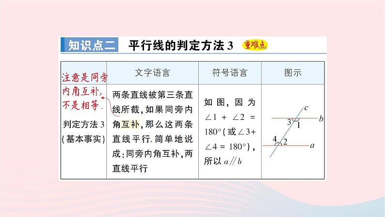 2023七年级数学下册第4章相交线与平行线4.4平行线的判定第2课时平行线的判定方法23作业课件新版湘教版08