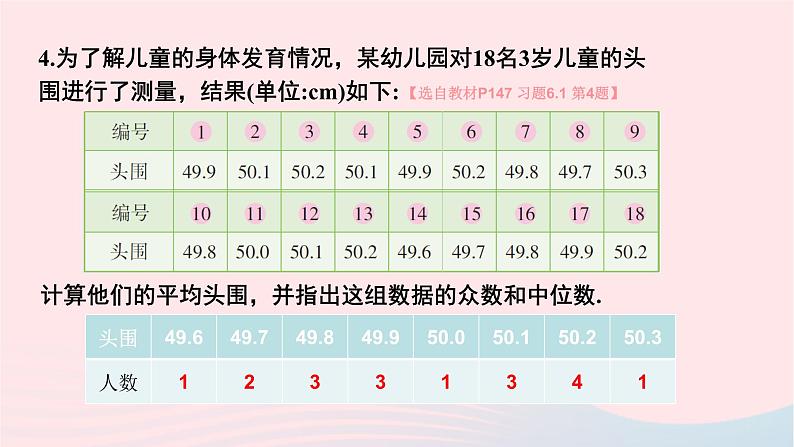 2023七年级数学下册第6章数据的分析2023七年级数学下册第6章数据的分析6.1平均数中位数众数习题上课课件新版湘教版06