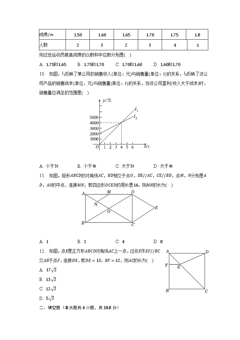 2022-2023学年天津市西青区八年级（下）期末数学试卷（含解析）02