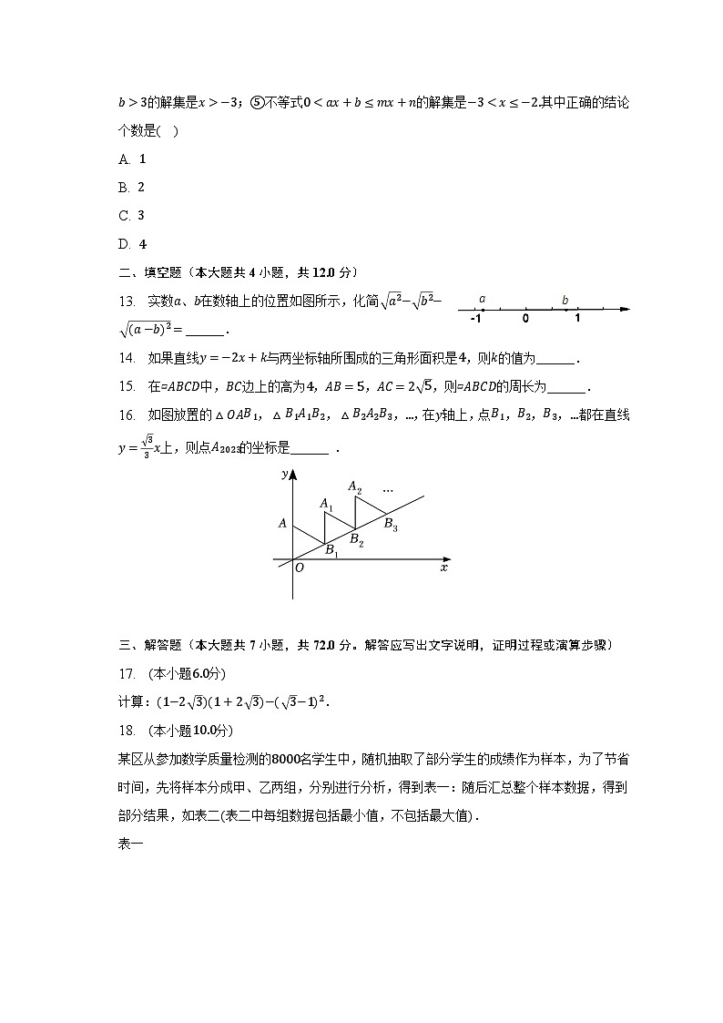 2022-2023学年山东省临沂市沂河新区八年级（下）期末数学试卷（含解析）03