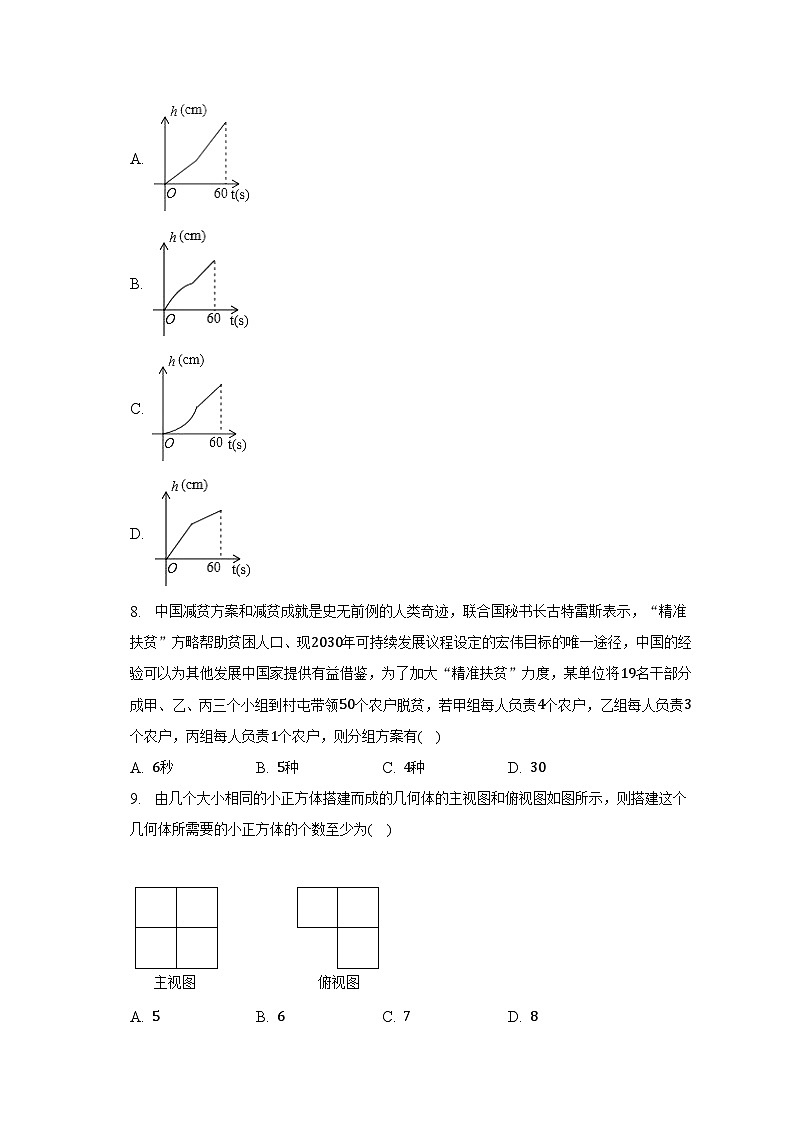 2023年黑龙江省齐齐哈尔市铁峰区中考数学三模试卷（含解析）第2页