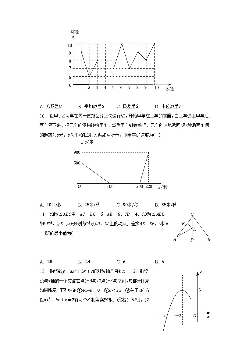 2023年黑龙江省绥化市肇东八中中考数学二模试卷（含解析）02