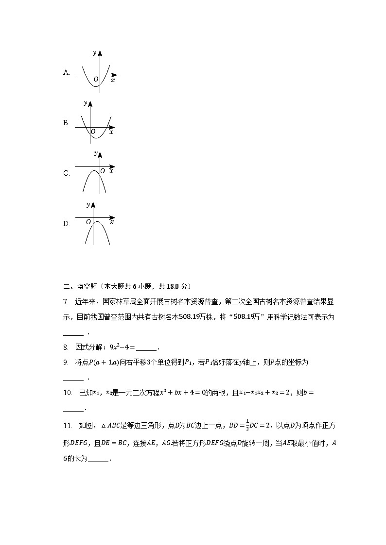2023年江西省宜春八中中考数学二模试卷（含解析）02