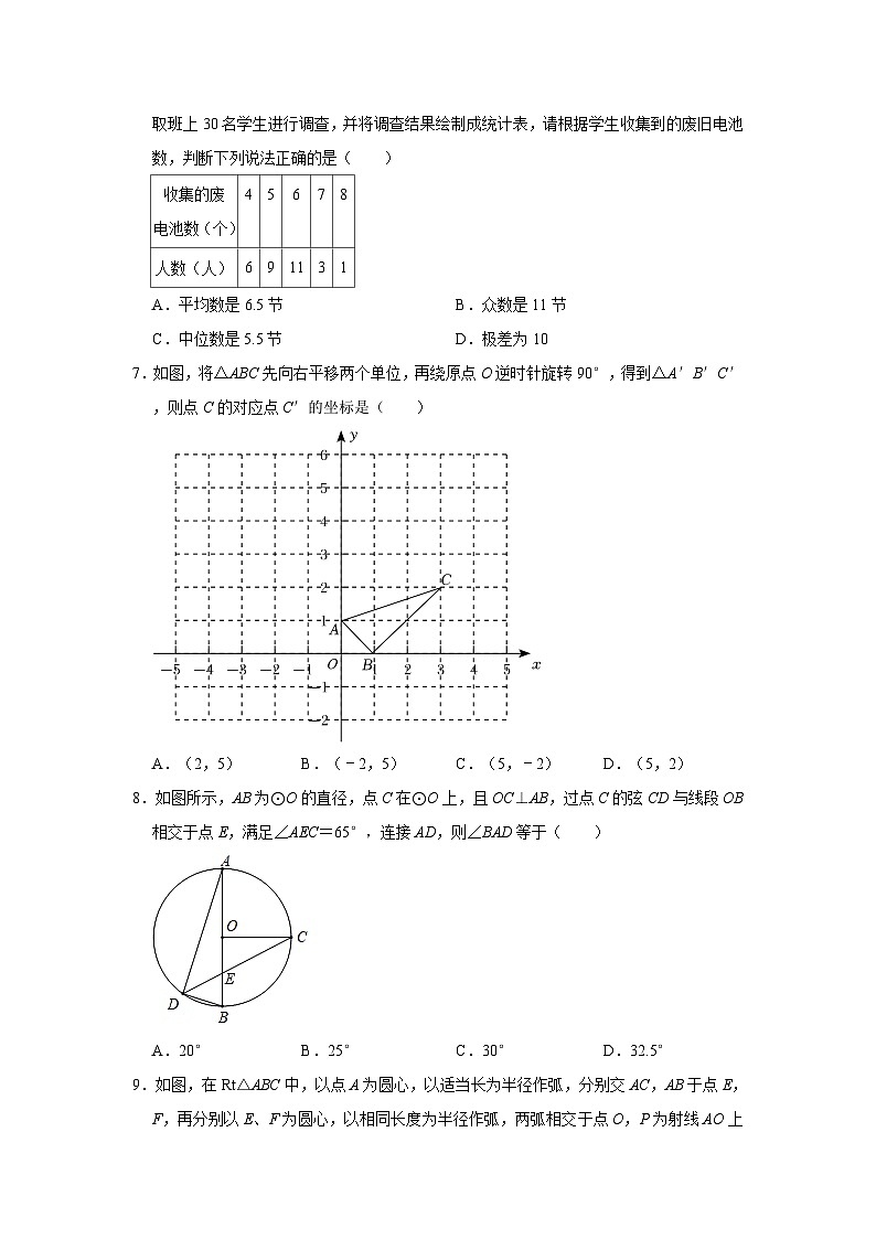 2023年山东省青岛市高新区中考数学一模试卷（文字版含答案解析）02