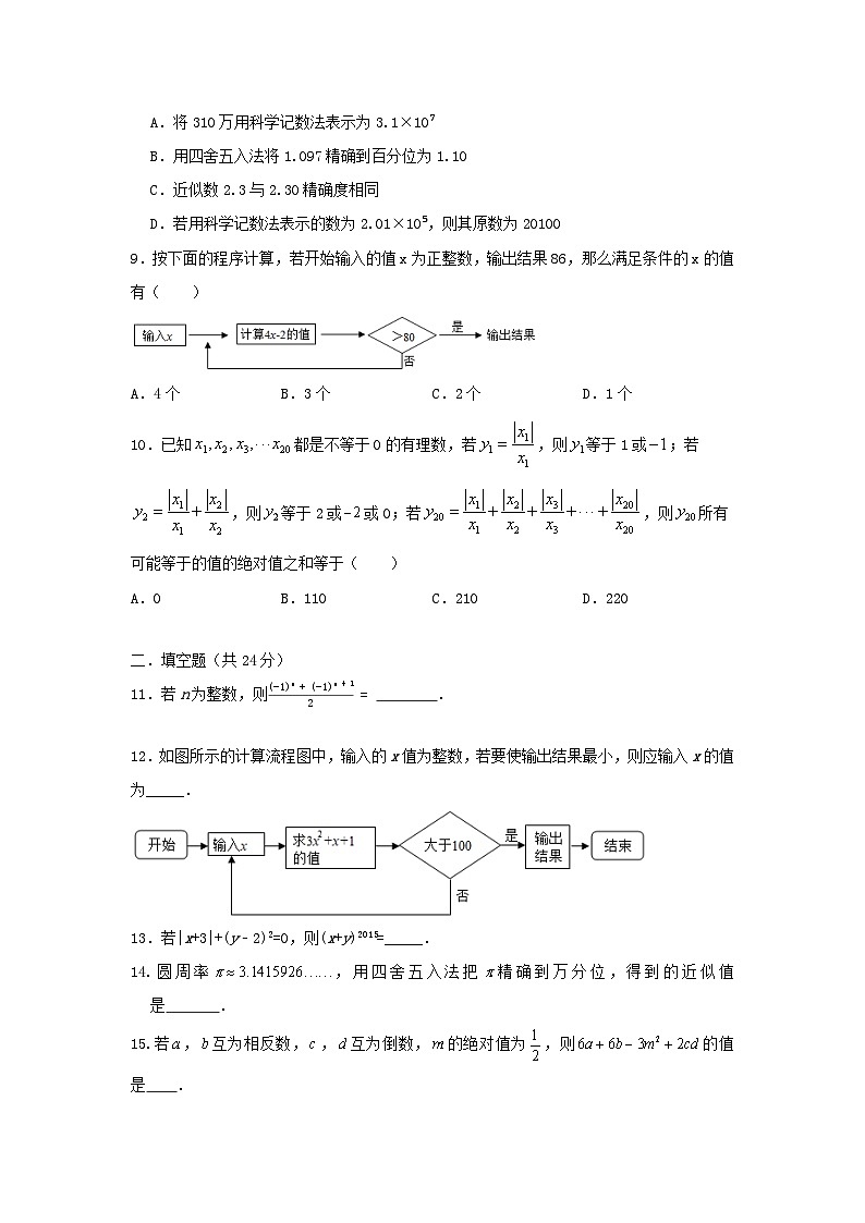 原卷第2页
