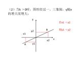 第六章一次函數(shù)總復(fù)習(xí)課件-(蘇科版)