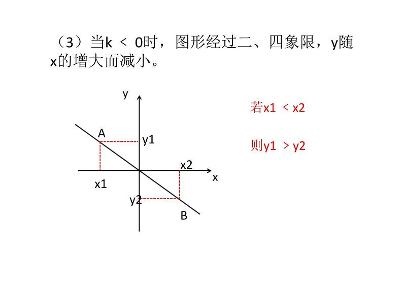 第六章一次函数总复习课件-(苏科版)06