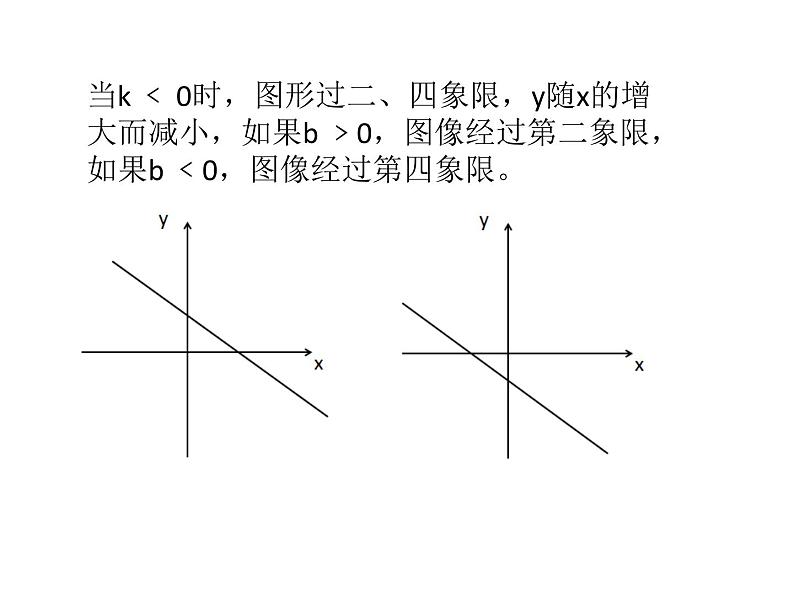 第六章一次函数总复习课件-(苏科版)08