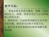 第六章一次函數(shù)總復(fù)習(xí)課件-(蘇科版)