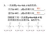 第六章一次函數(shù)總復(fù)習(xí)課件-(蘇科版)