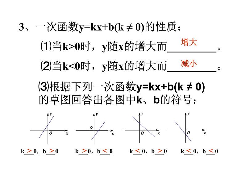 第六章一次函数总复习课件-(苏科版)第3页