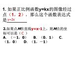 第六章一次函數(shù)總復(fù)習(xí)課件-(蘇科版)