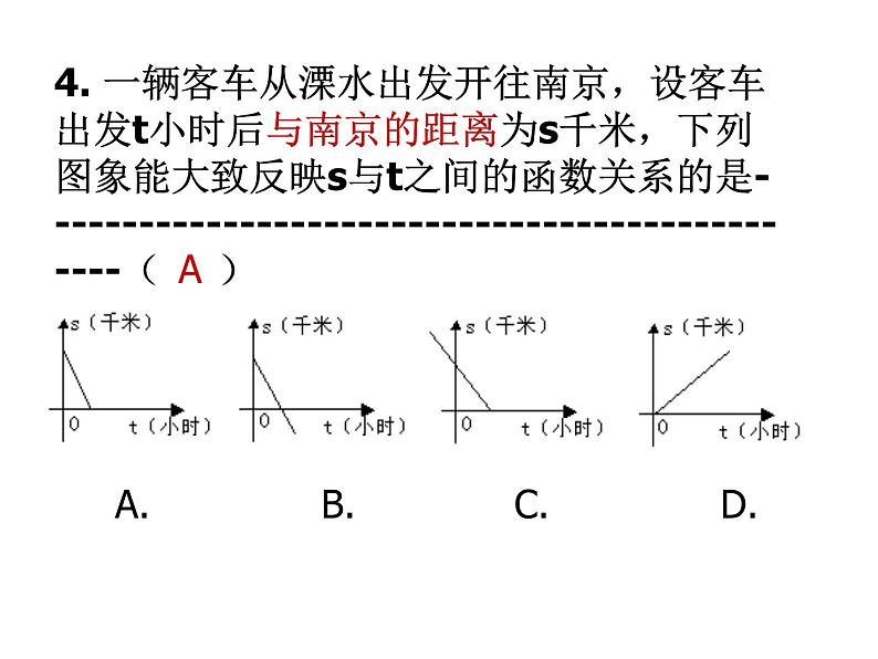 第六章一次函数总复习课件-(苏科版)第6页