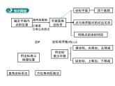 第五章平面直角坐标系小结与复习-(苏科版) 课件PPT