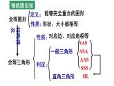 第一章全等三角形小结-(苏科版) 课件PPT