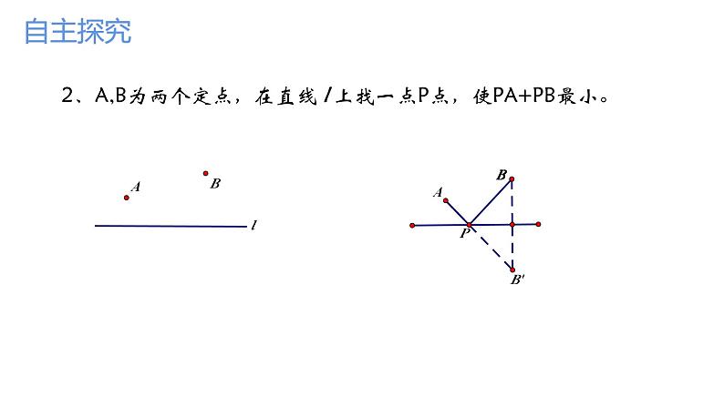 第二章轴对称图形复习题课件-(苏科版)05