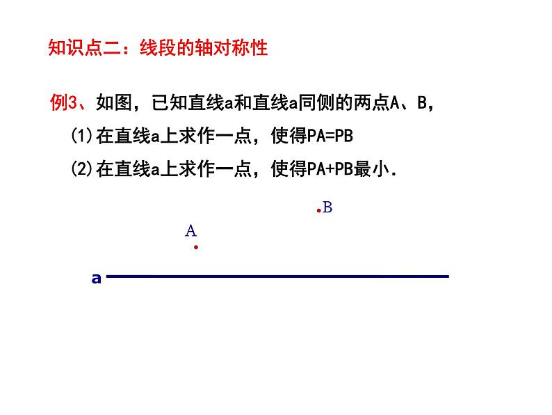 第二章轴对称图形复习题课件-(苏科版)第5页