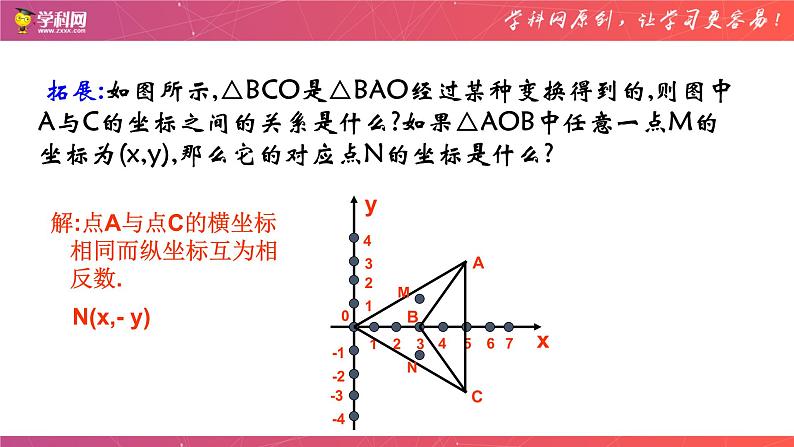 第五章平面直角坐标系小结与复习-(苏科版)课件PPT08