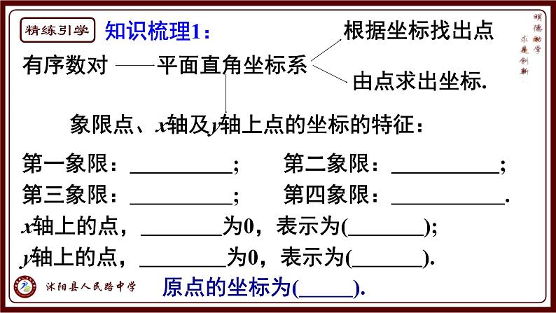 第五章平面直角坐标系小结与复习-(苏科版) 课件PPT第2页