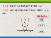 人教版初中数学九年级上册22.1.2《二次函数y=ax²的图象和性质》课件+教案+同步作业（含教学反思）