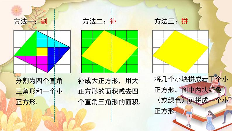 北师大版数学八年级上册 1.1  第1课时 认识勾股定理 课件第6页