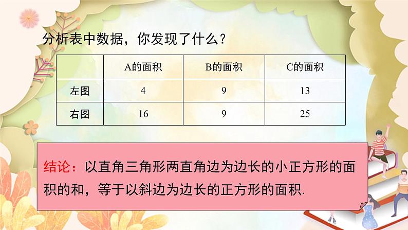 北师大版数学八年级上册 1.1  第1课时 认识勾股定理 课件第7页