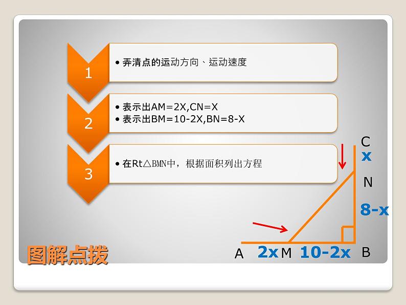 《建立一元二次方程解决几何问题》PPT课件2-九年级上册数学北师大版第4页