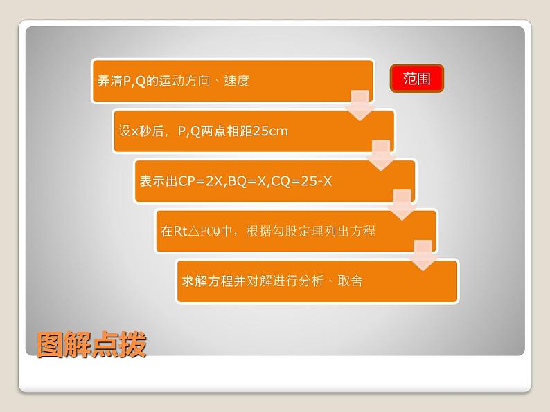 《建立一元二次方程解决几何问题》PPT课件2-九年级上册数学北师大版第6页