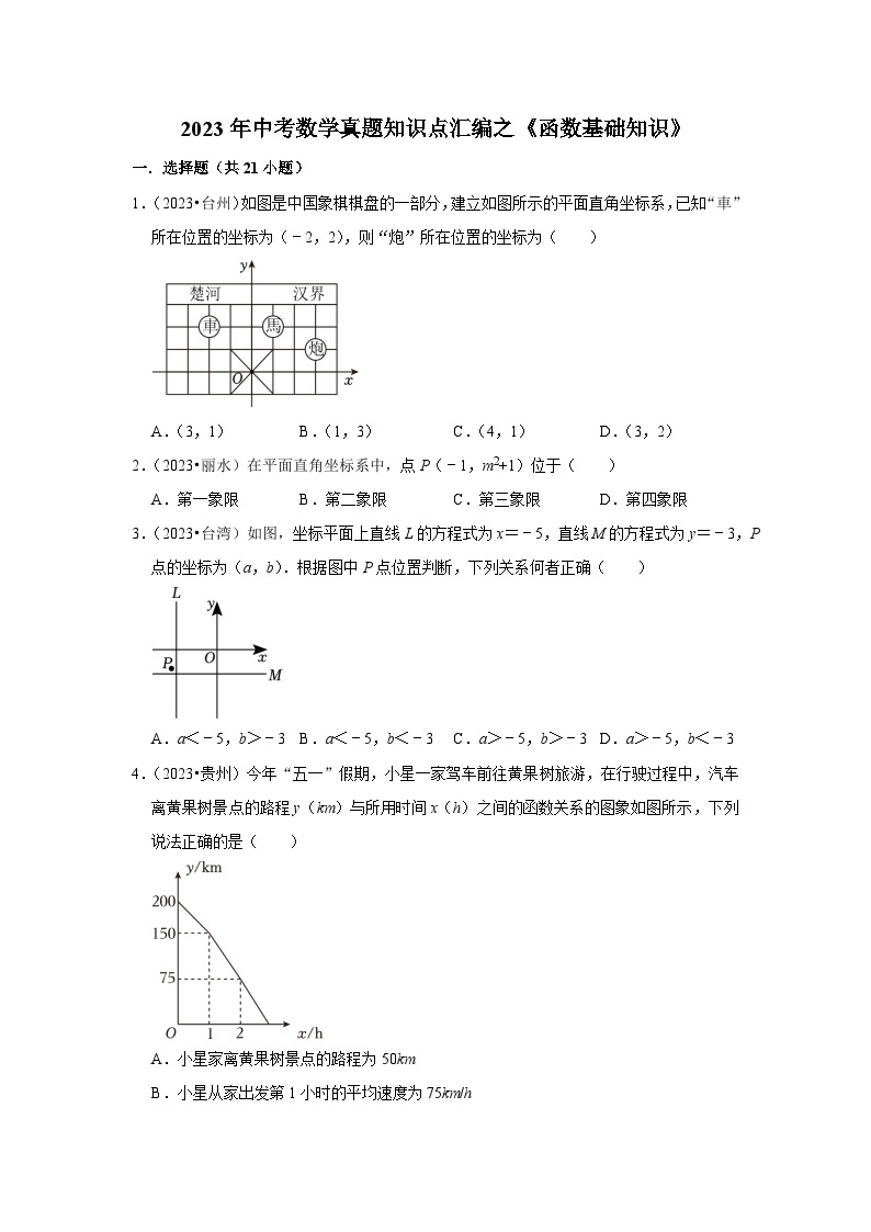 中考数学二轮精品专题复习 函数基础知识01