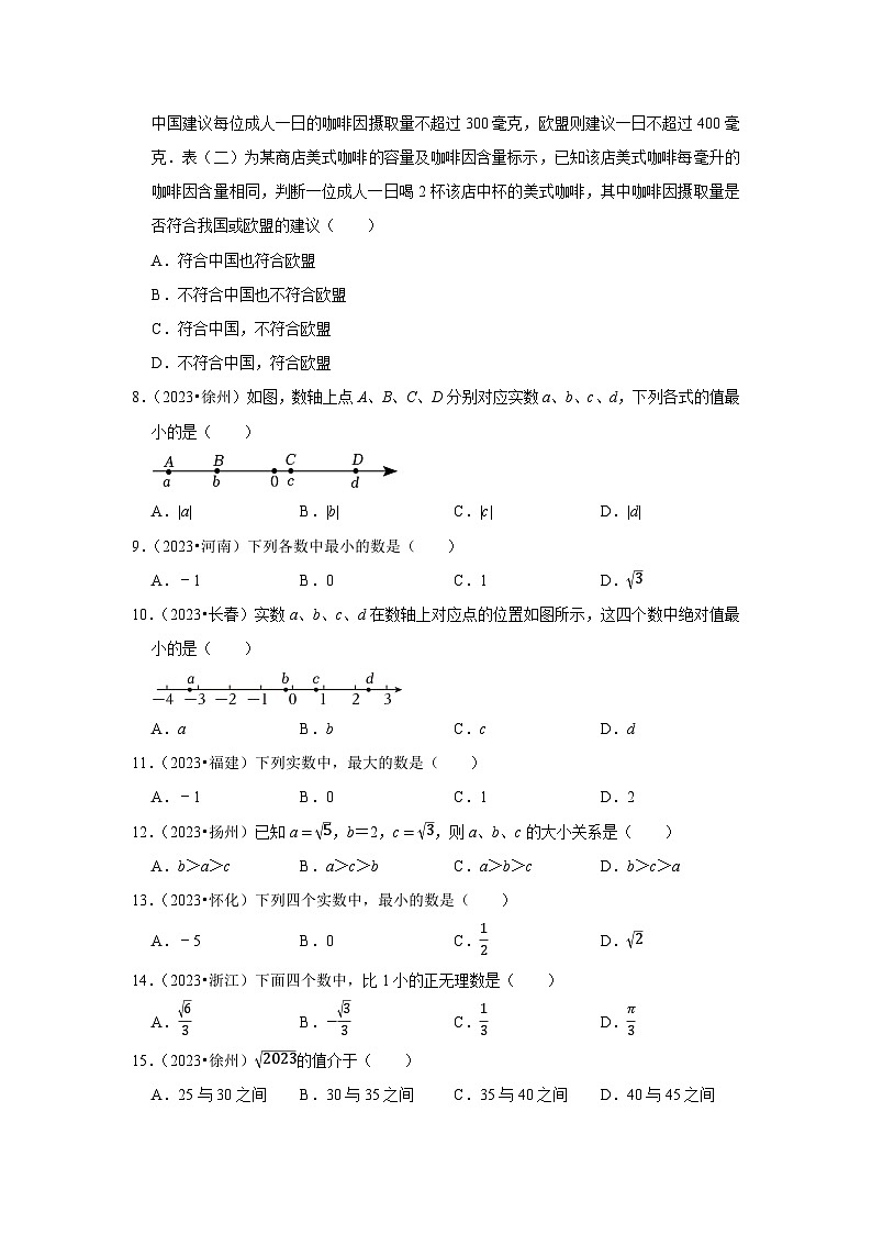 中考数学二轮精品专题复习 实数的大小比较第2页