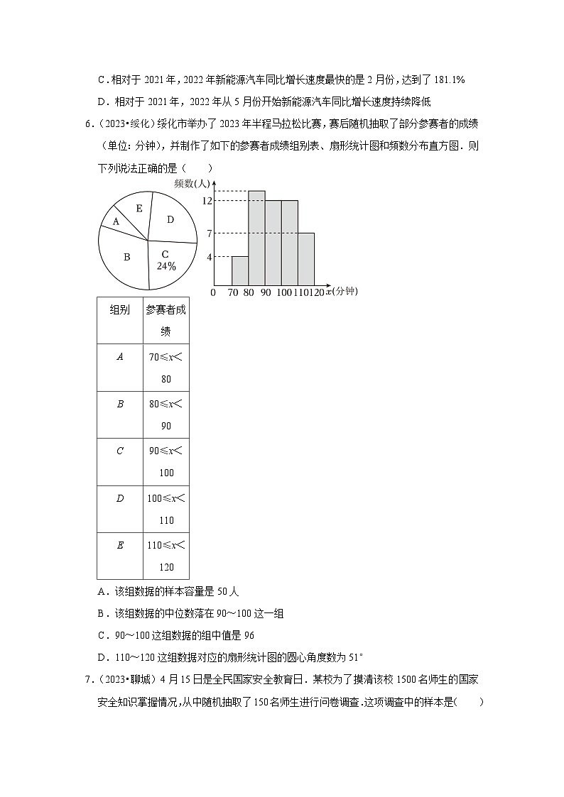 中考数学二轮精品专题复习 数据的收集与整理(选择题)第3页