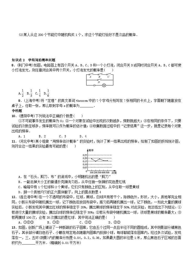 2023九年级数学下册第4章概率用频率估计概率课时练习新版湘教版02